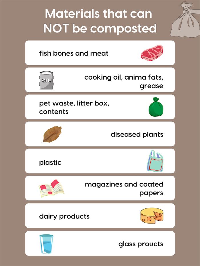 Composting Guide Cheat Sheet 1